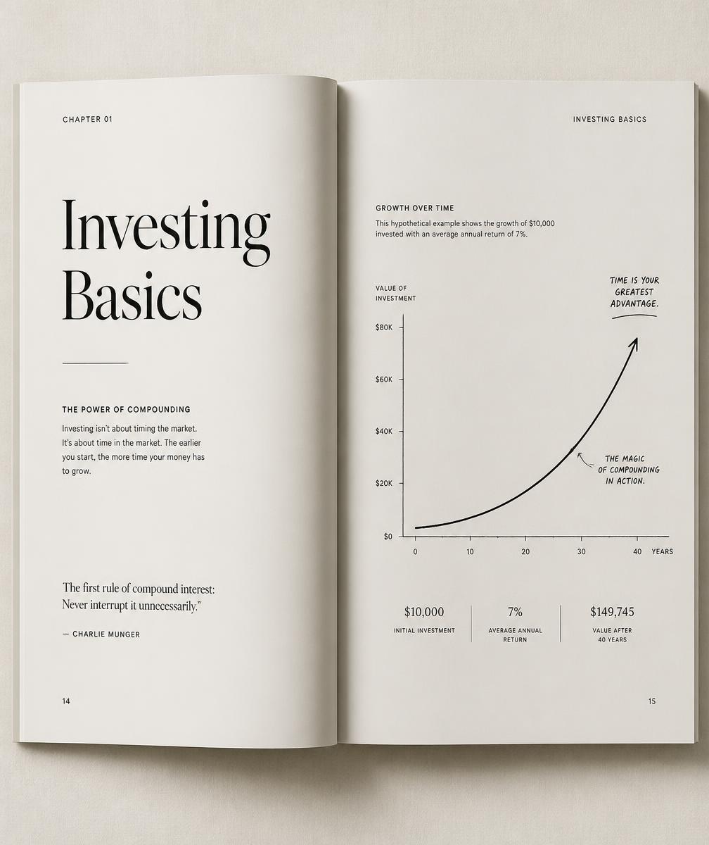 Sample spread: Investing basics