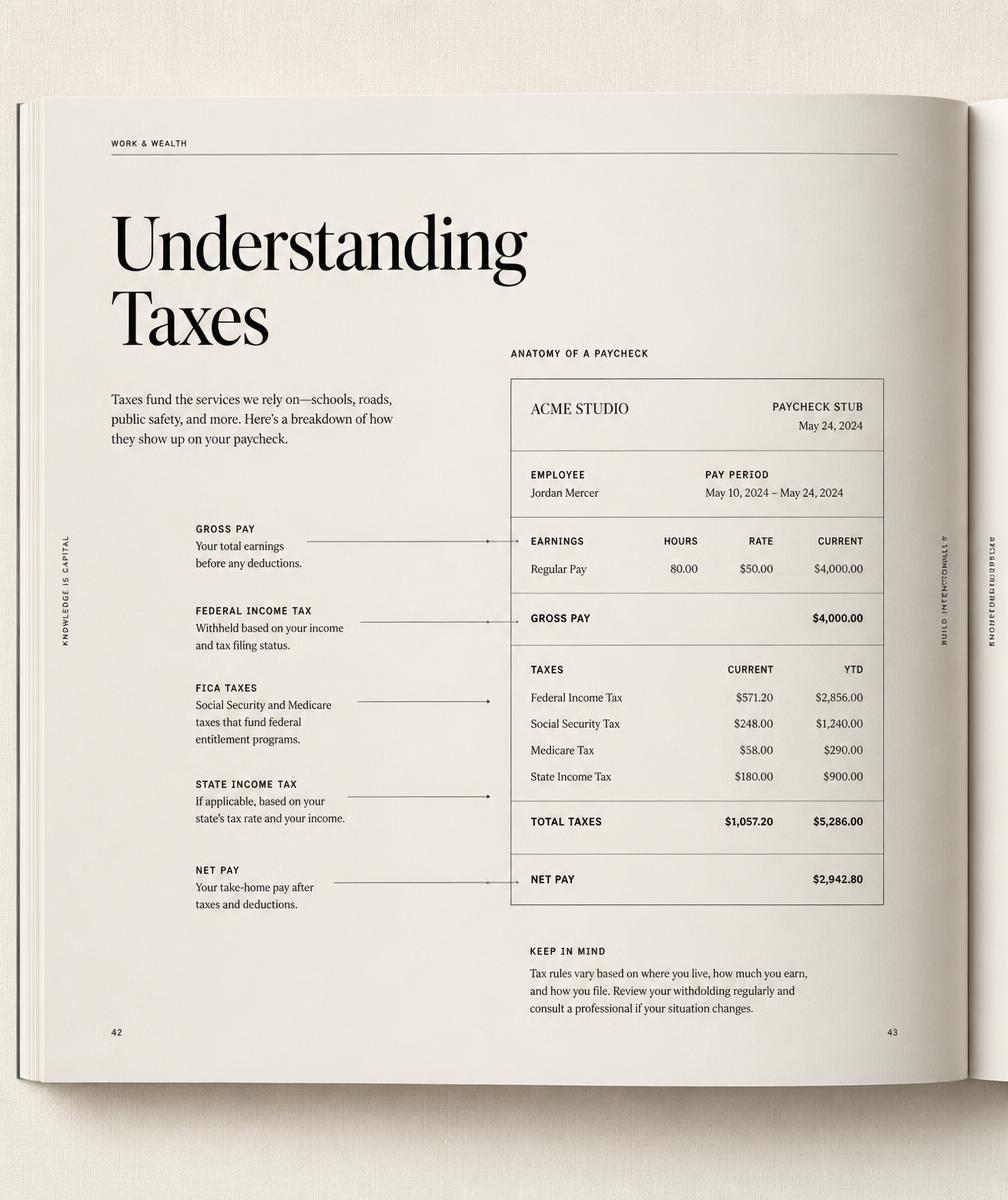 Sample spread: Understanding taxes